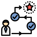roadmap roadmap